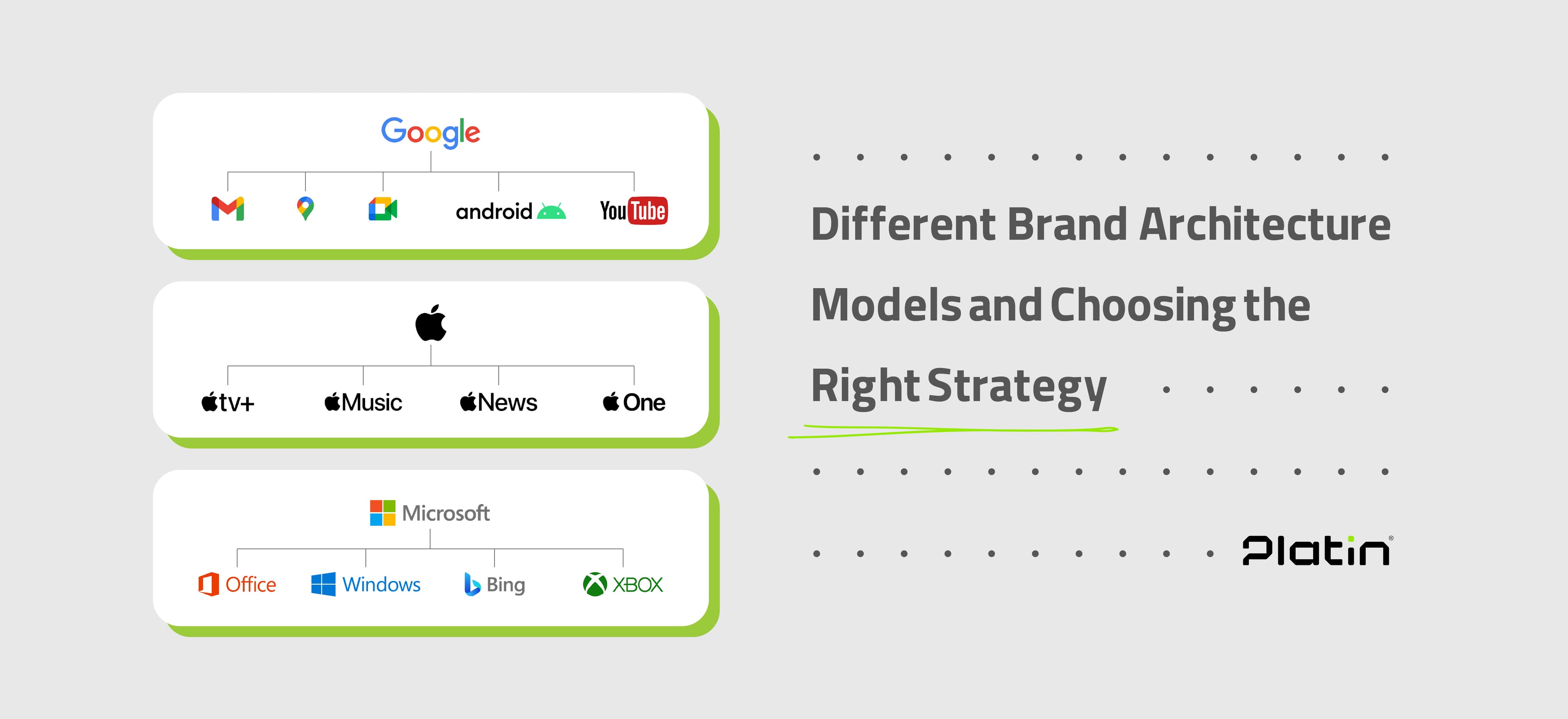 ری‌برندینگ