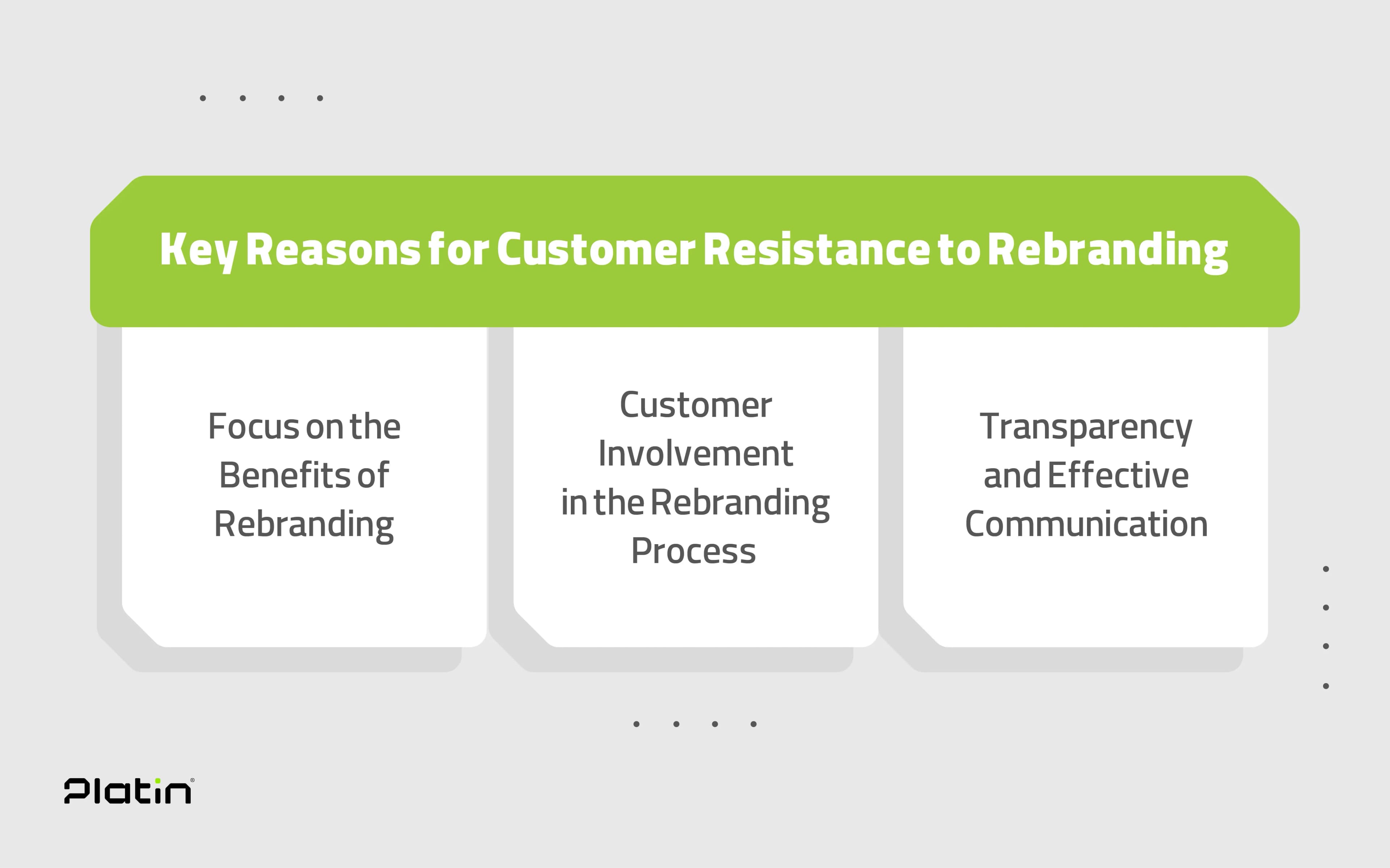 ری‌برندینگ