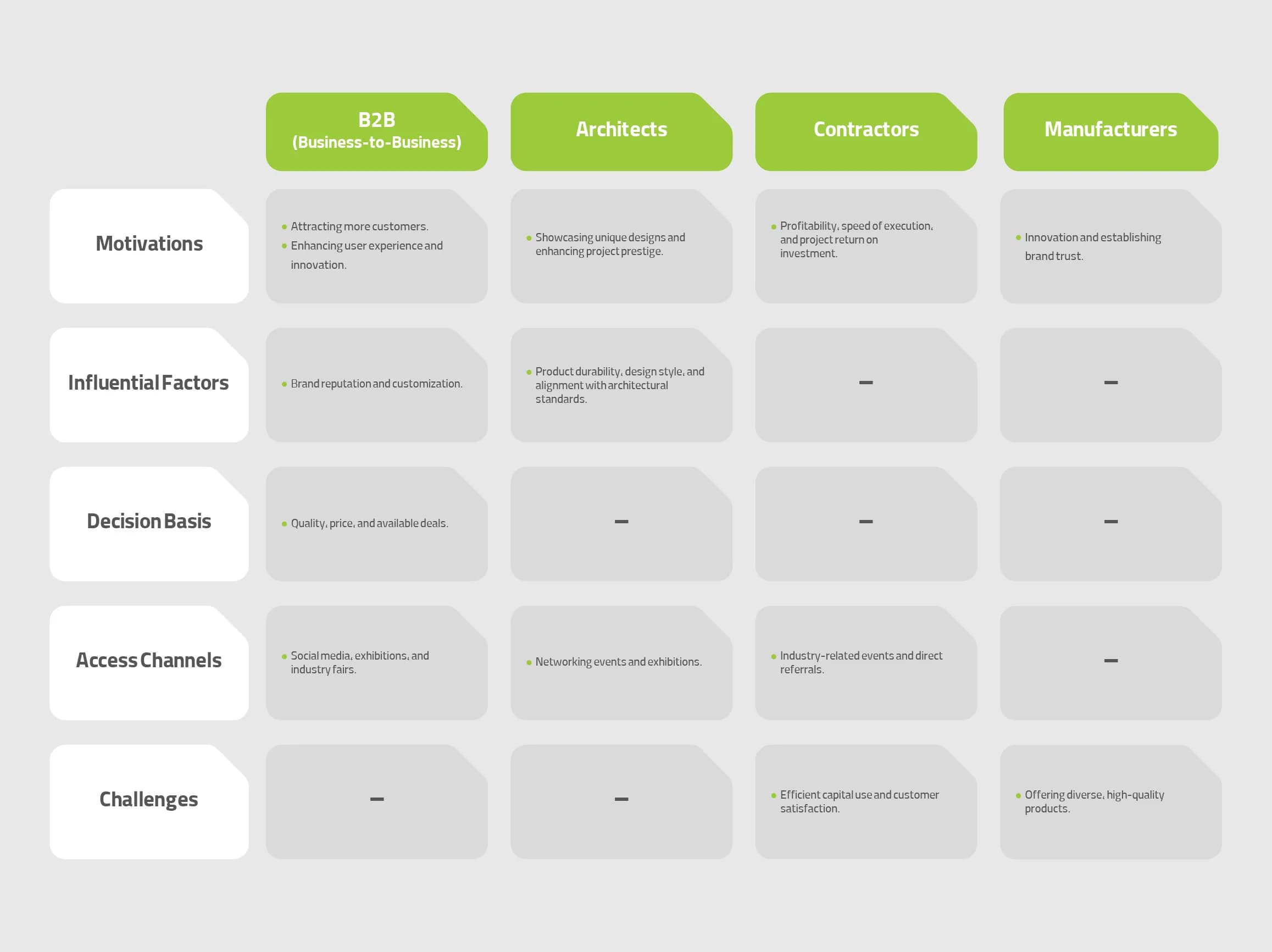 پرسونا پلاتین