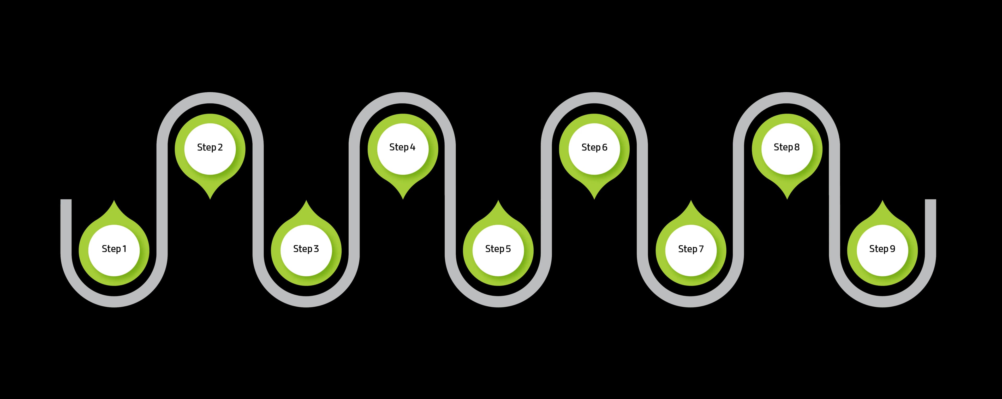 ری‌برندینگ