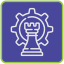 Integrated Brand Strategy