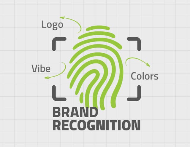 شناخت برند چیست