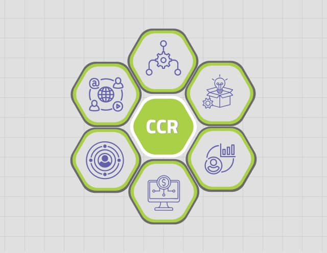 تحول خردهفروشی مشتریمحور