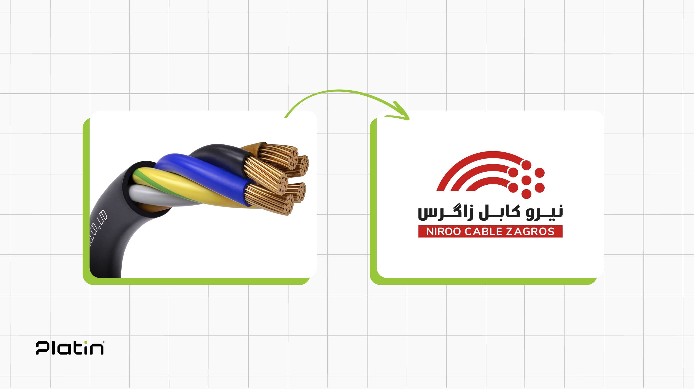 نیرو کابل زاگروس در نمایشگاه برق