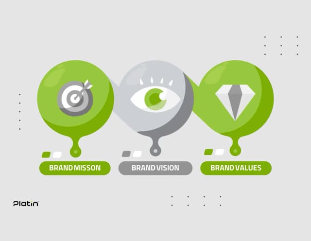 /blog/organizational-culture