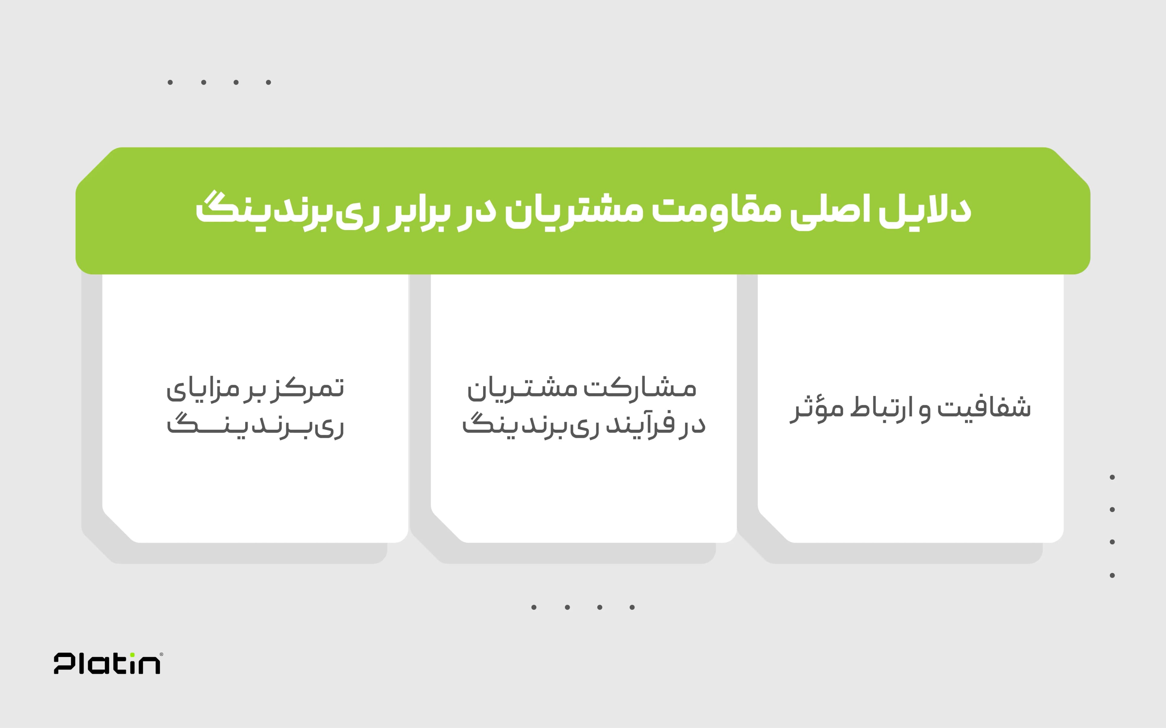 ری‌برندینگ