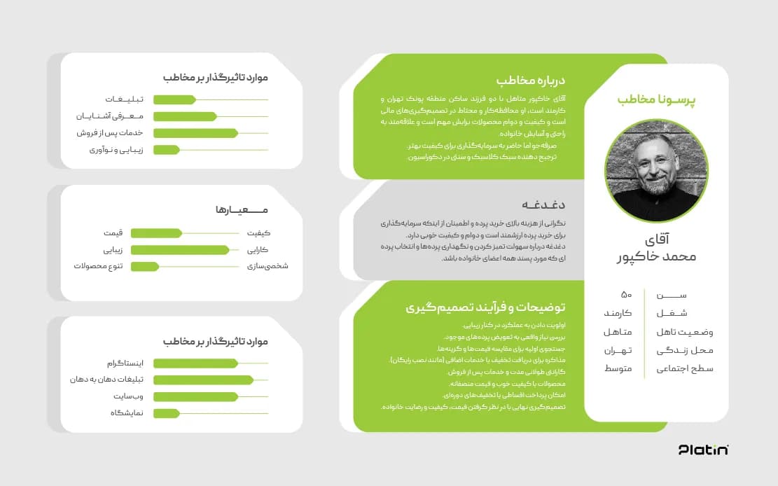 پرسونا پلاتین