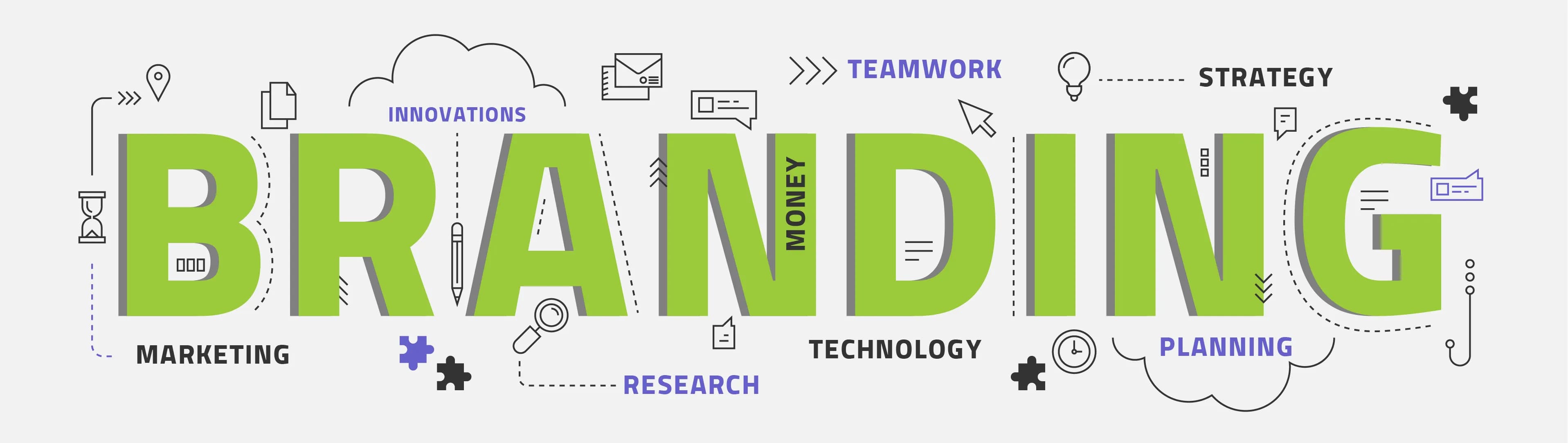 branding