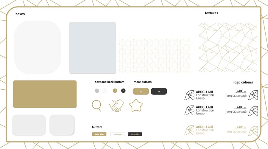 brand image