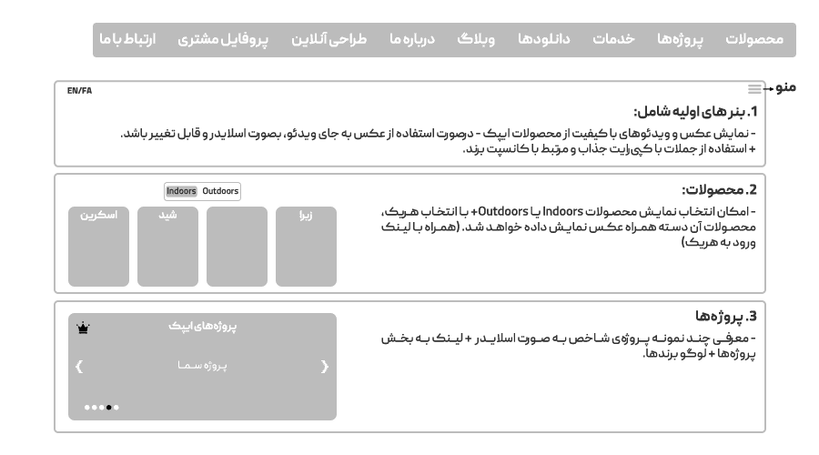 placeholder
