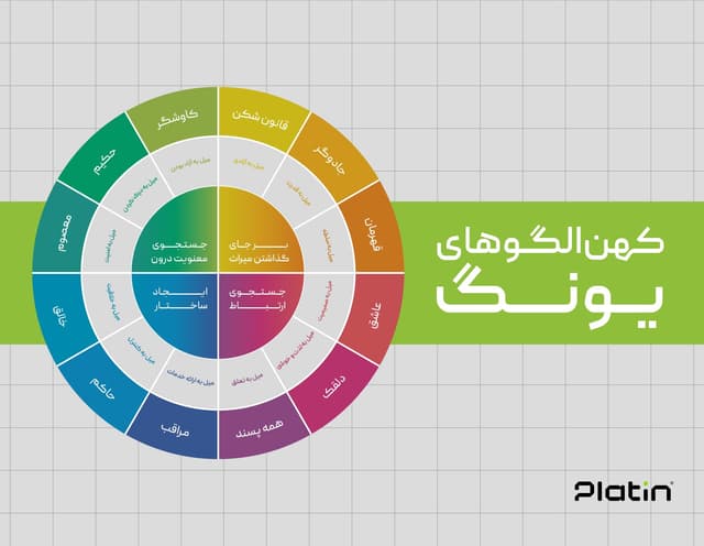 پلاتین