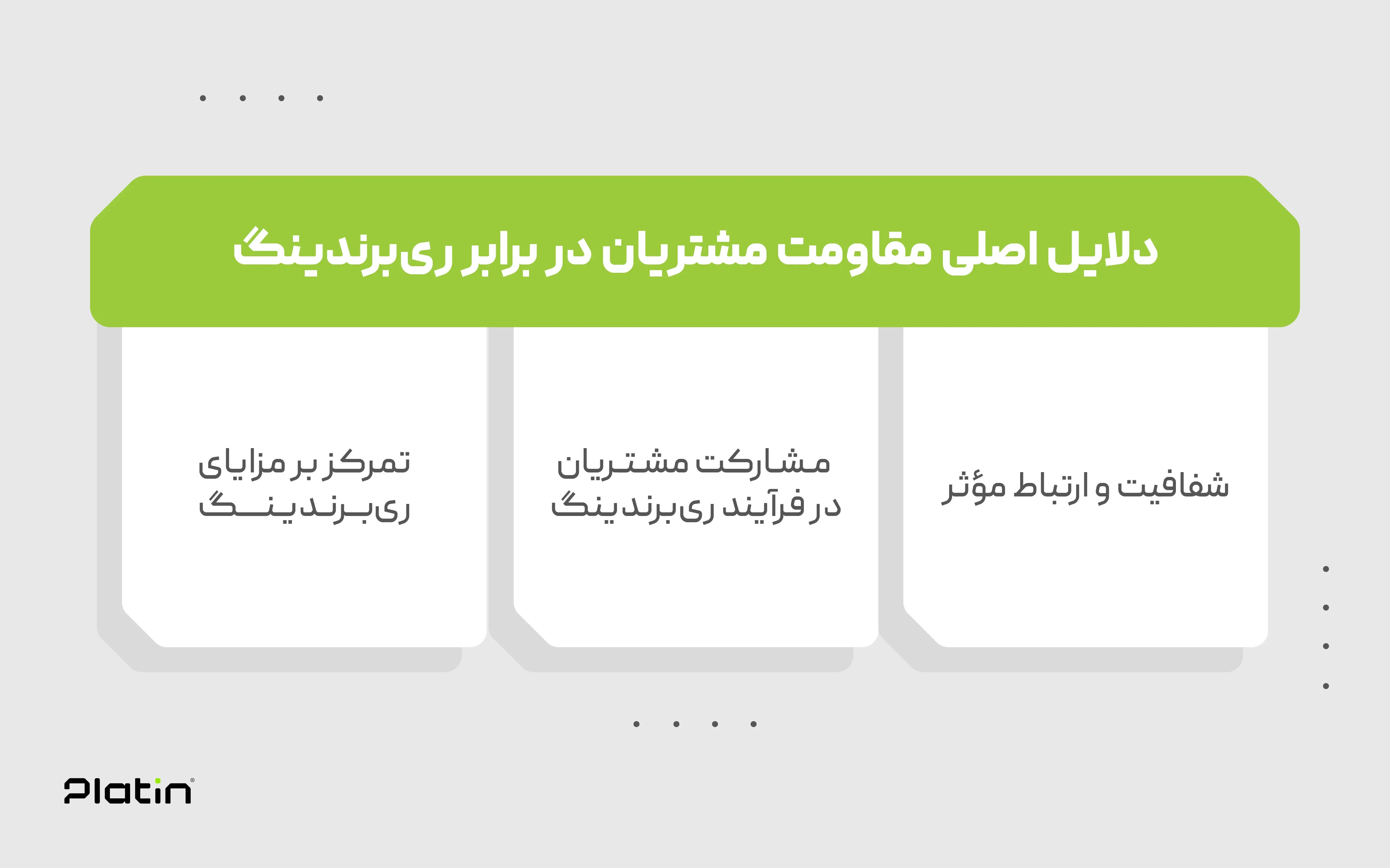 ریبرندینگ