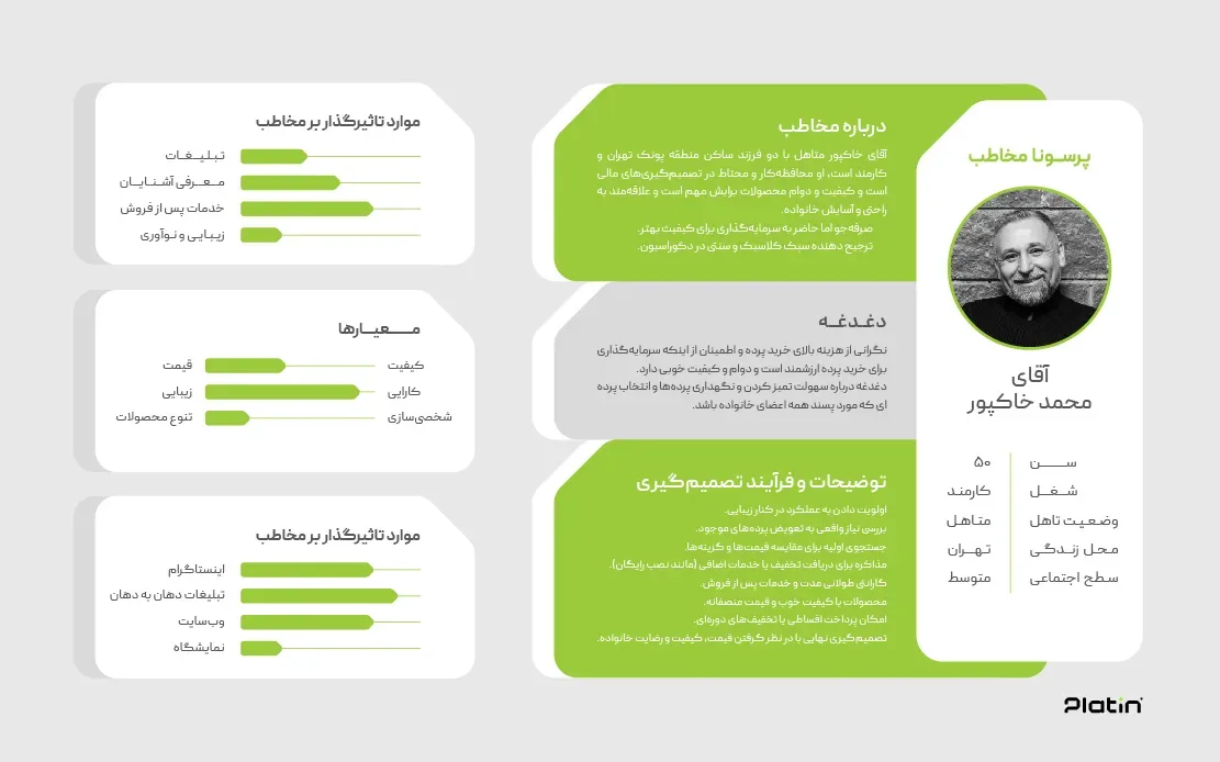 پرسونا پلاتین