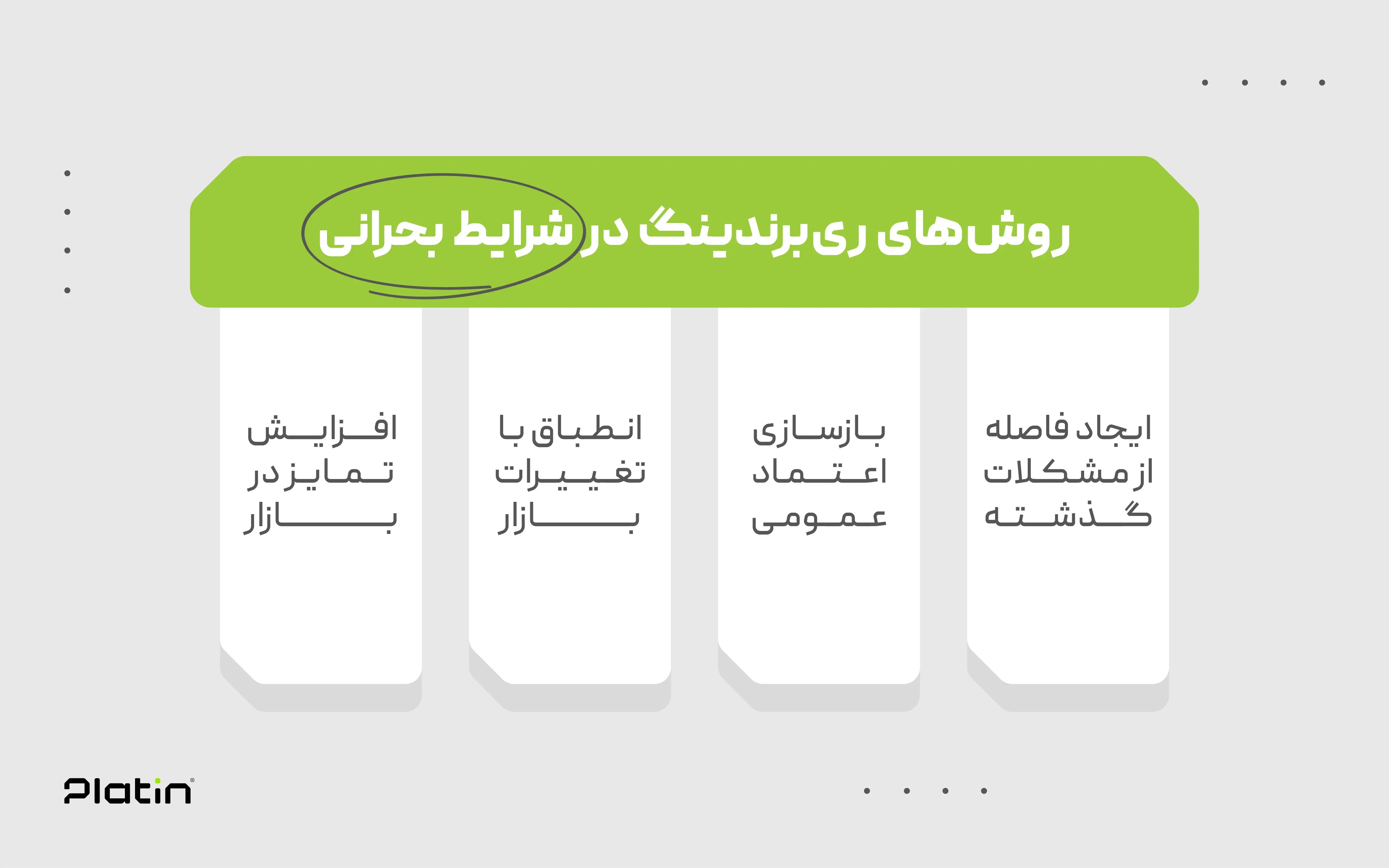 ریبرندینگ