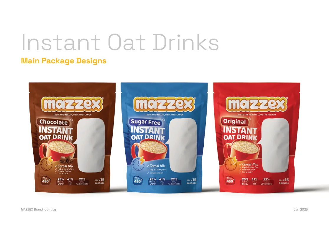 brand image