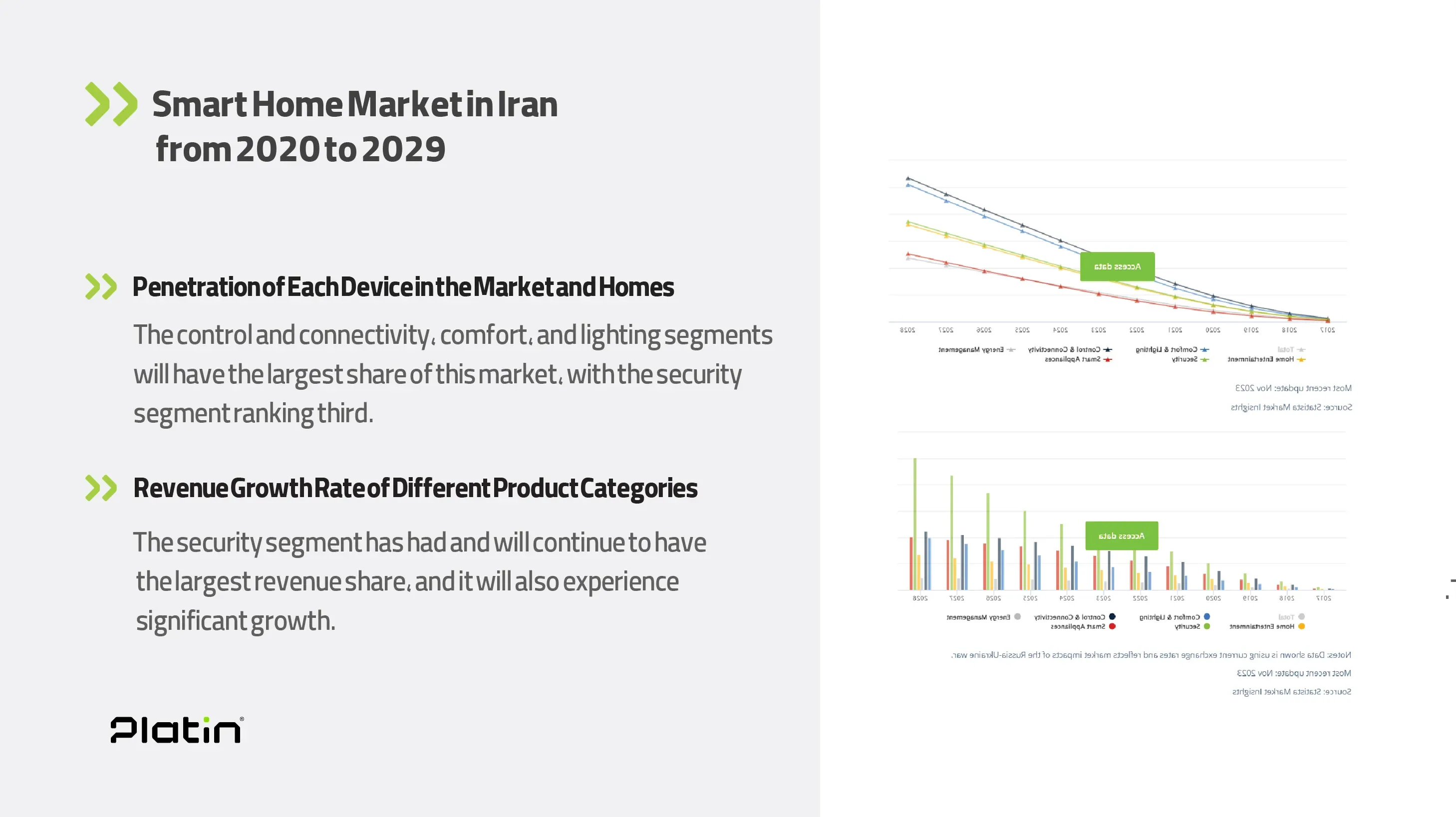market-analysis