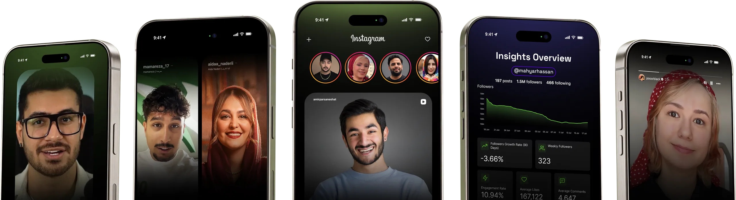 Platin Media ile çalışan influencer'lar